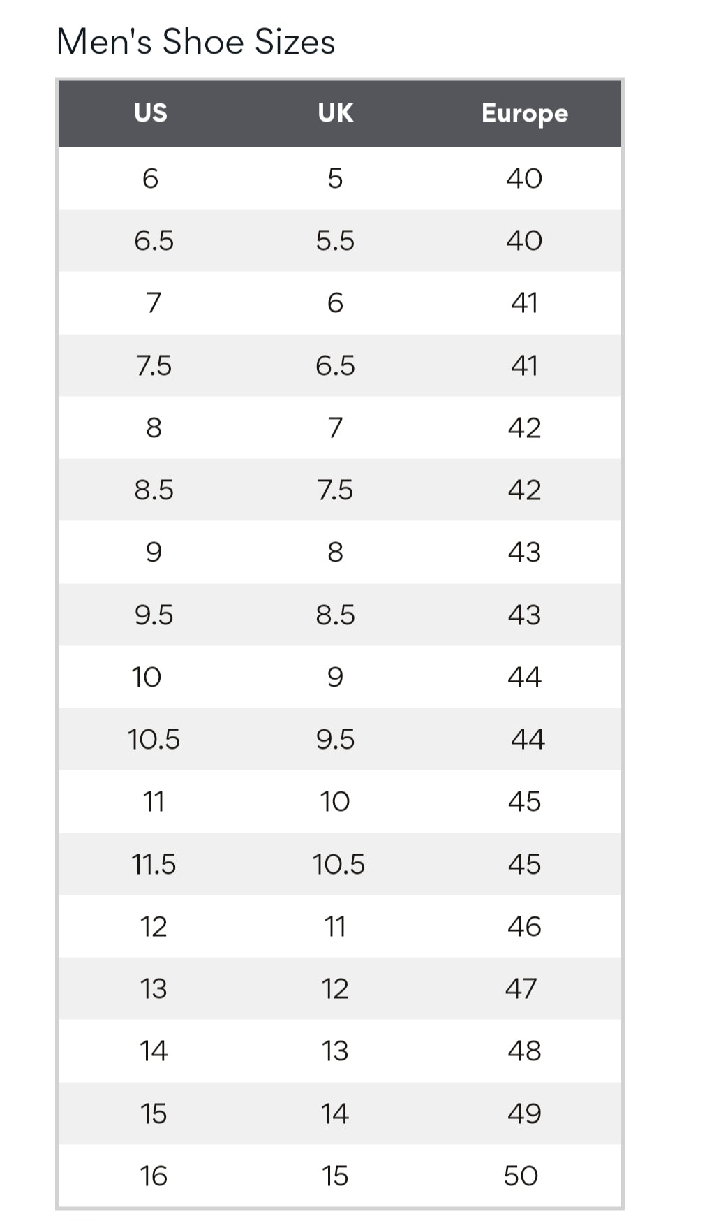 Mens shoe size conversion chart - US - UK- EUROPEAN